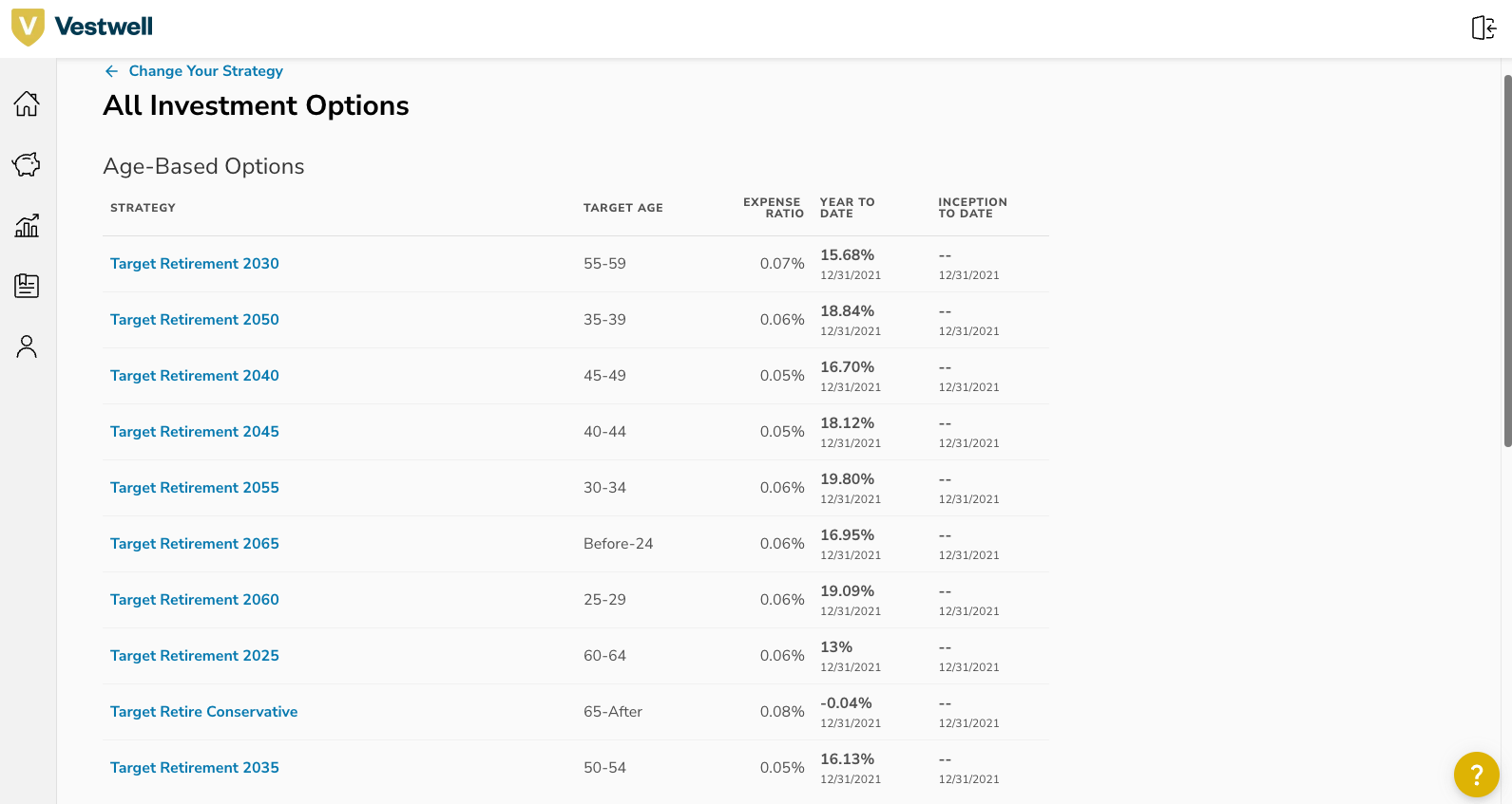  This is a screenshot of the investment options breakdown