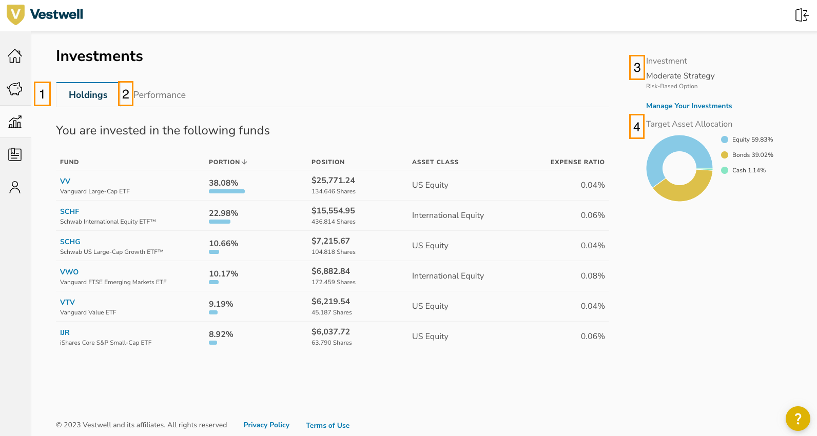  This is a screenshot of the breakdown of the investments page