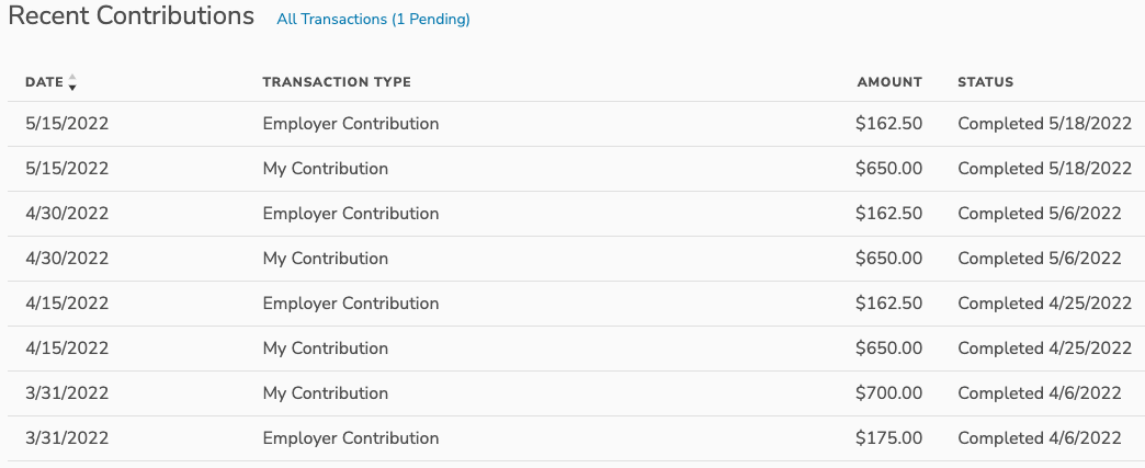 This is an image of the Recent Contributions Section.png