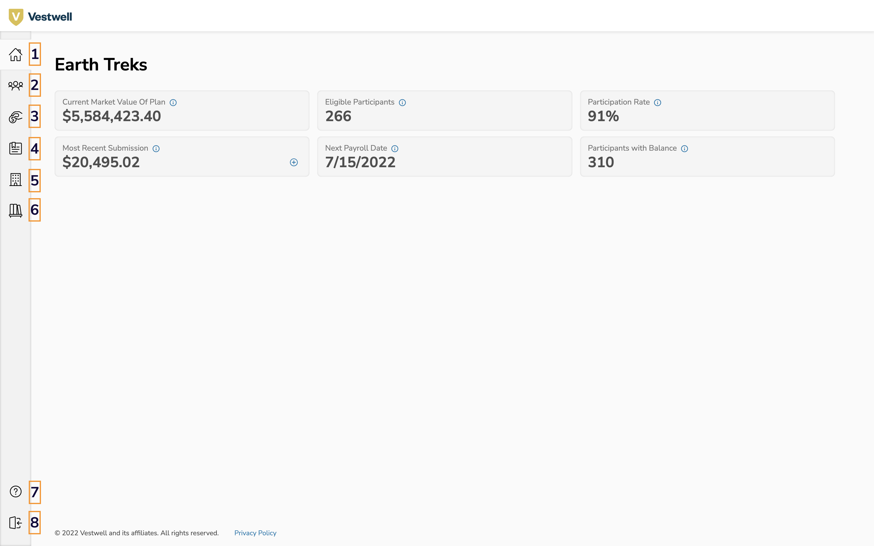 Vestwell_Empoyer_Portal_View.png